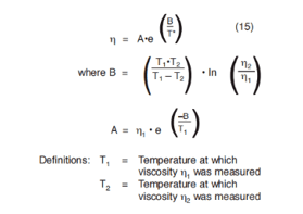 粘度的溫度依賴性